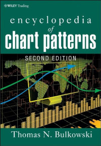 Image of Encyclopedia of Chart Patterns